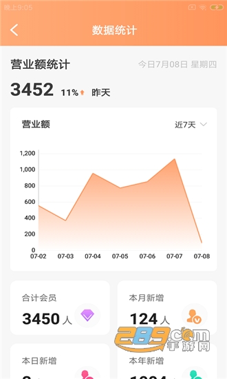 豚石云管家app官方版v1.0.0安卓版