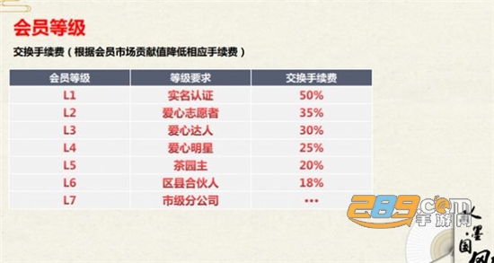 臻御生态app官方安卓版v1.1官方版