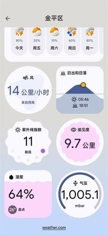 谷歌天气独立版