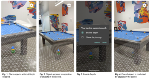 Google Play Services for AR面向AR的GooglePlay服务