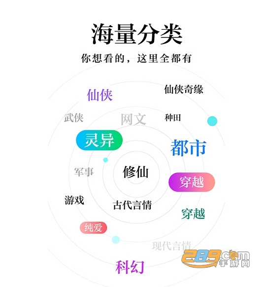 米阅免费版