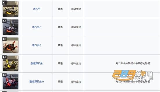 mooncellwiki明日方舟辅助器v1.0.2