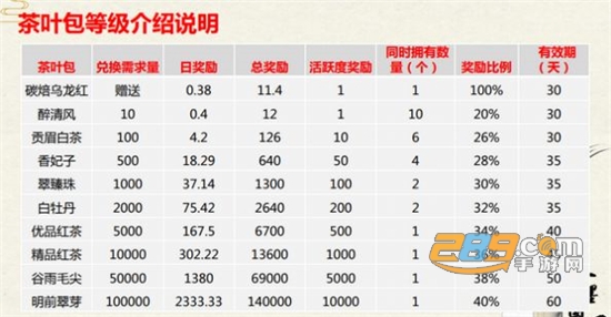 臻御生态app官方安卓版v1.1官方版