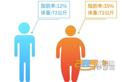picooc智能体脂仪app2021版