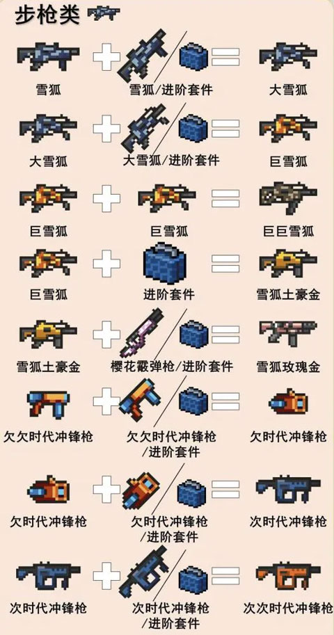 元气骑士下载最新版本2026官方版v7.7.1最新版