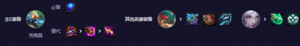tft云顶之弈国际服