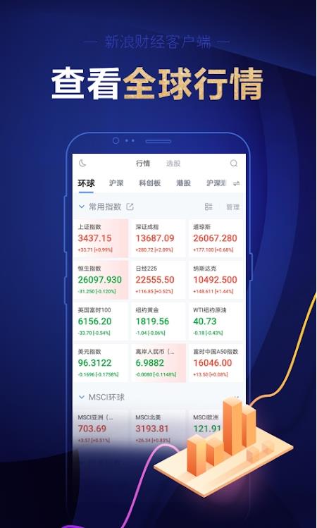 新浪财经谷歌市场版 8.13.0.1最新版