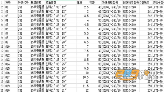 外业精灵导入谷歌地图app地图采集免费版