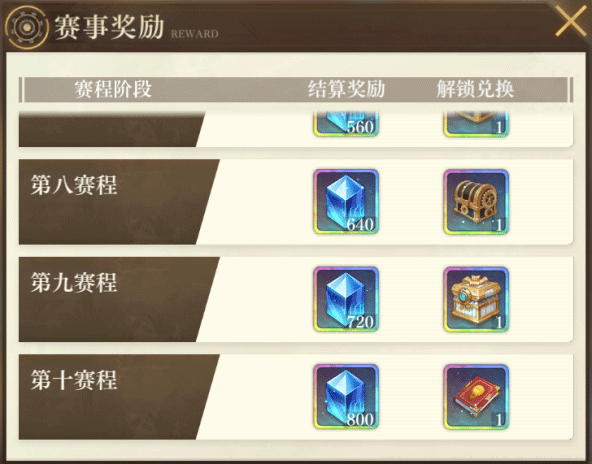 空之要塞启航图片23