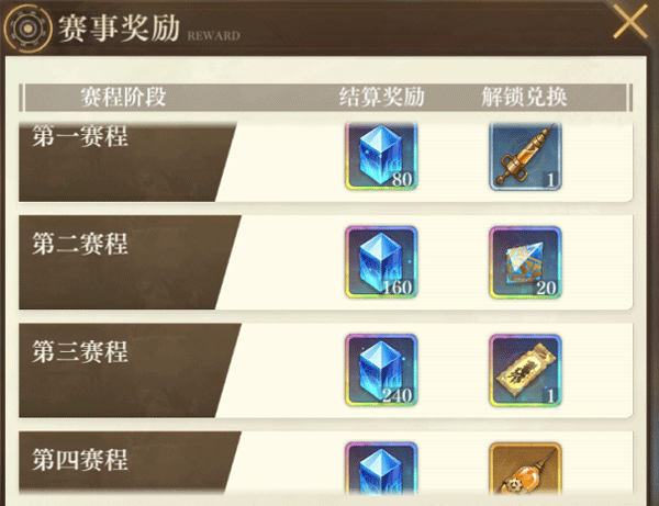 空之要塞启航图片24