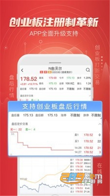 平安证券app官方版v7.6.1.0