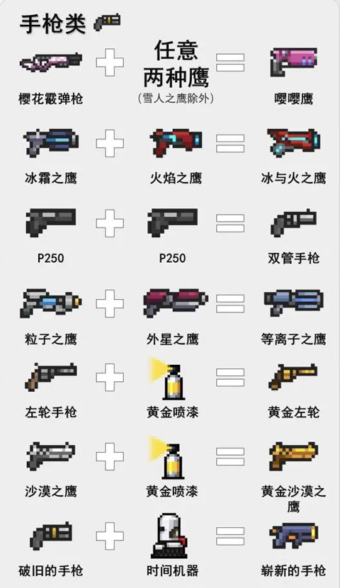 元气骑士下载最新版本2026官方版v7.7.1最新版