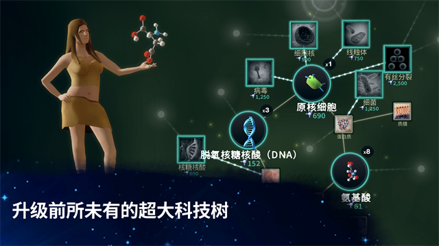 从细胞到奇点国际服