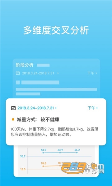 picooc智能体脂仪app2021版v4.4.10安卓版