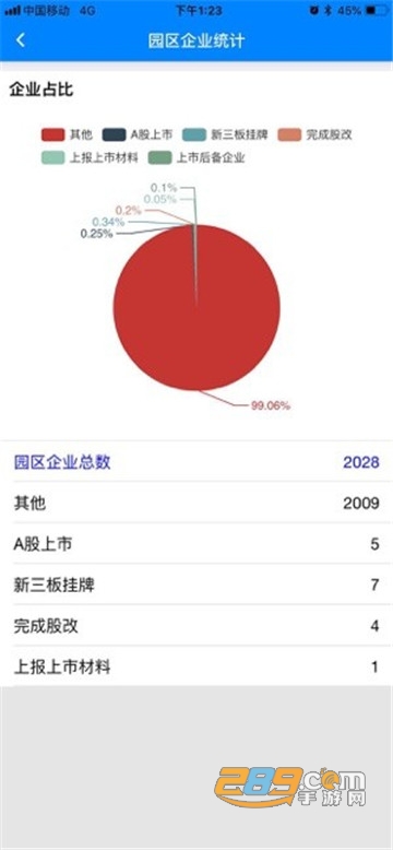 西太湖数字政务平台app官方版v1.3.4安卓版