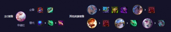 tft云顶之弈国际服