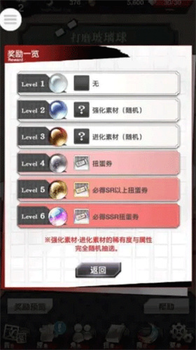 文豪迷犬怪奇谭