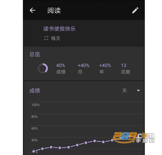 习惯足迹手机版