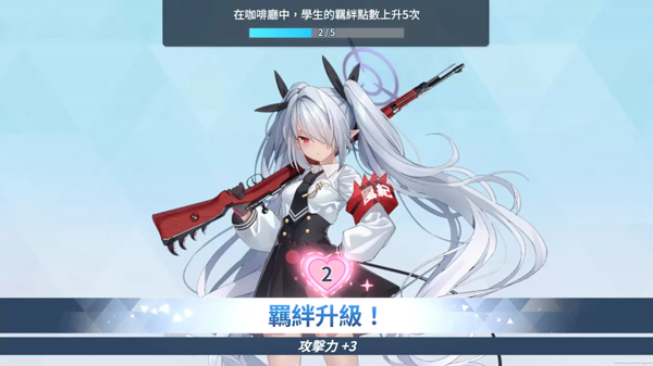 Blue Archive国际服