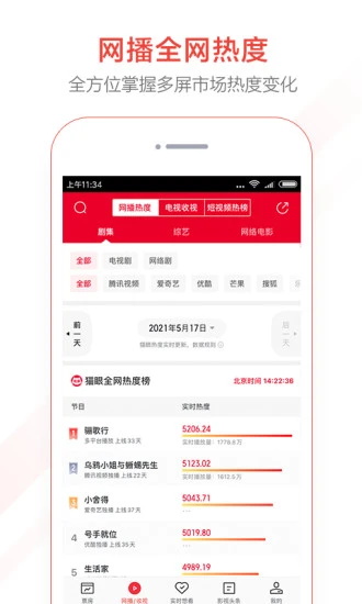 猫眼专业版app官方版 8.12.1安卓版