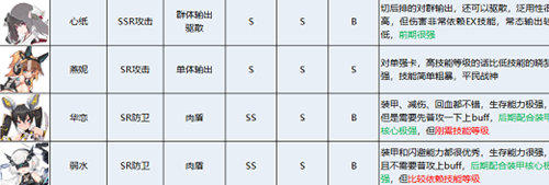 游侠网5