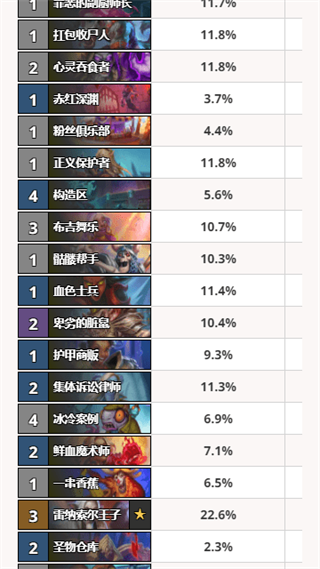 Arcane Tracker安卓版 4.47 手机版