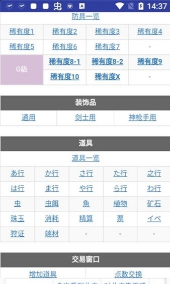 MHXX攻略情报汉化版 1.9.3 手机版
