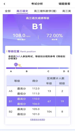 卓育云家长端最新版本 1.4.10安卓版