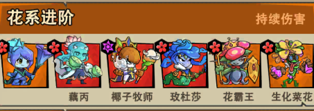 植物历险记手机版
