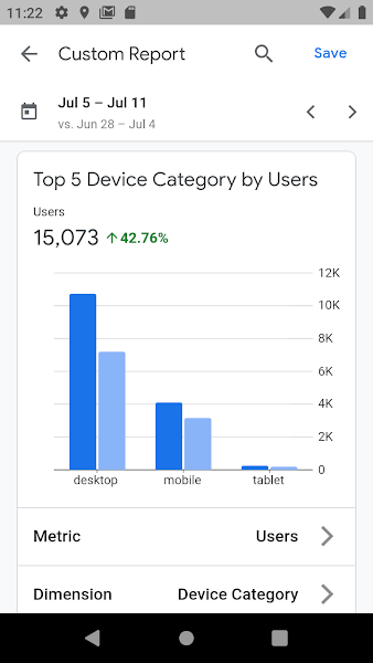 Google Analytics app(谷歌分析工具)