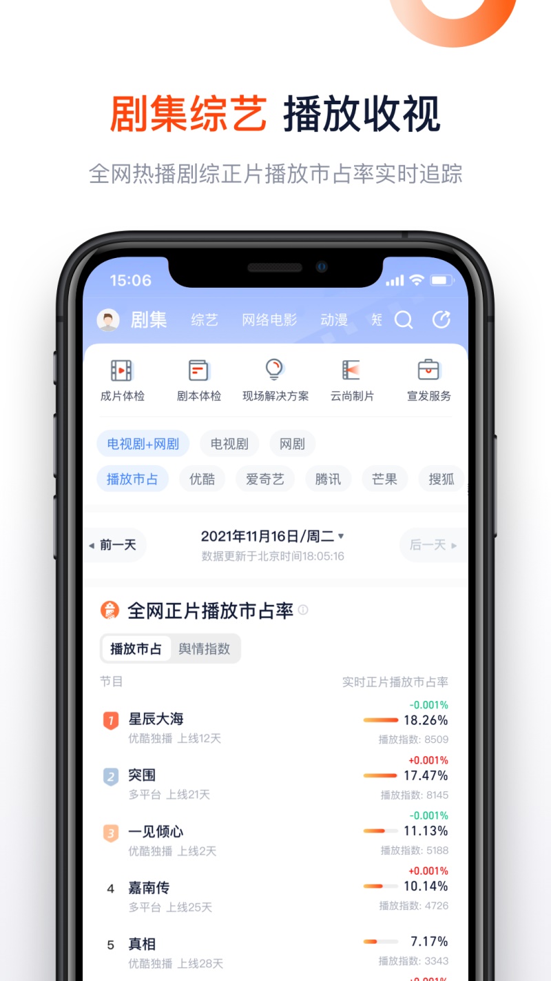 灯塔专业版影片票房 8.3.9.3最新版
