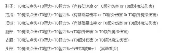 迷途深渊2026最新版本