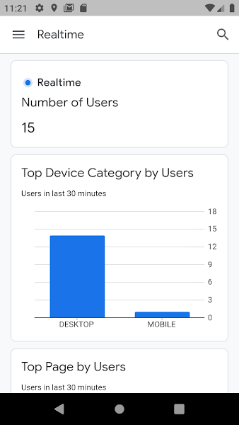 Google Analytics app(谷歌分析工具)