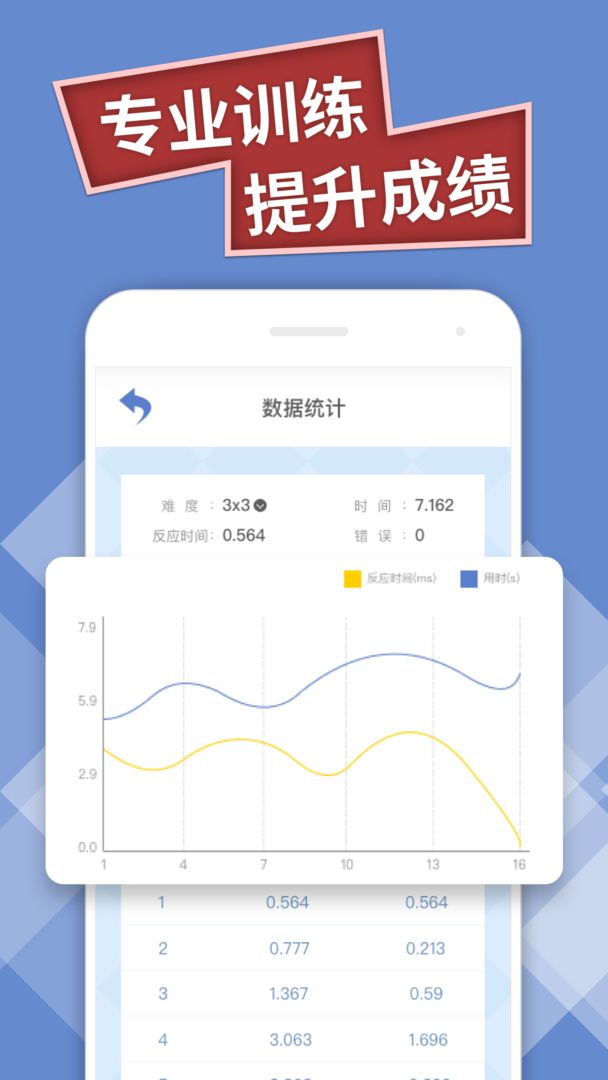 数字华容道专业版 1.2安卓版