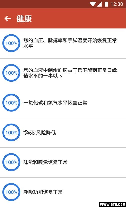 QuitNowPRO（戒烟助手） 5.103.5专业版