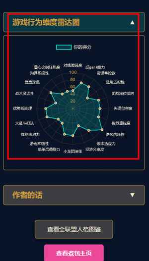 英雄联盟人格测试(LOLTI) 1.0安卓版