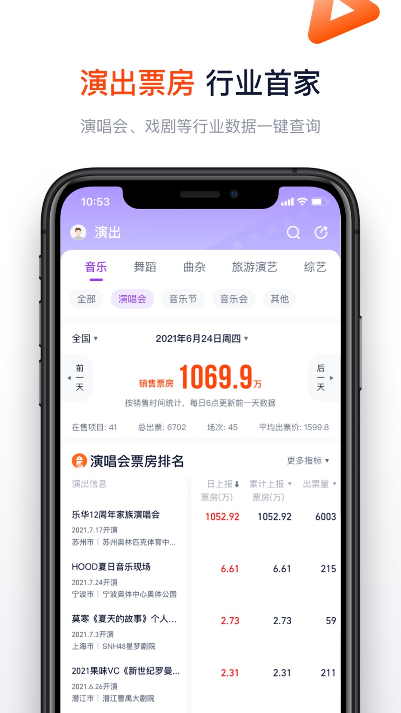 灯塔专业版影片票房 8.3.9.3最新版