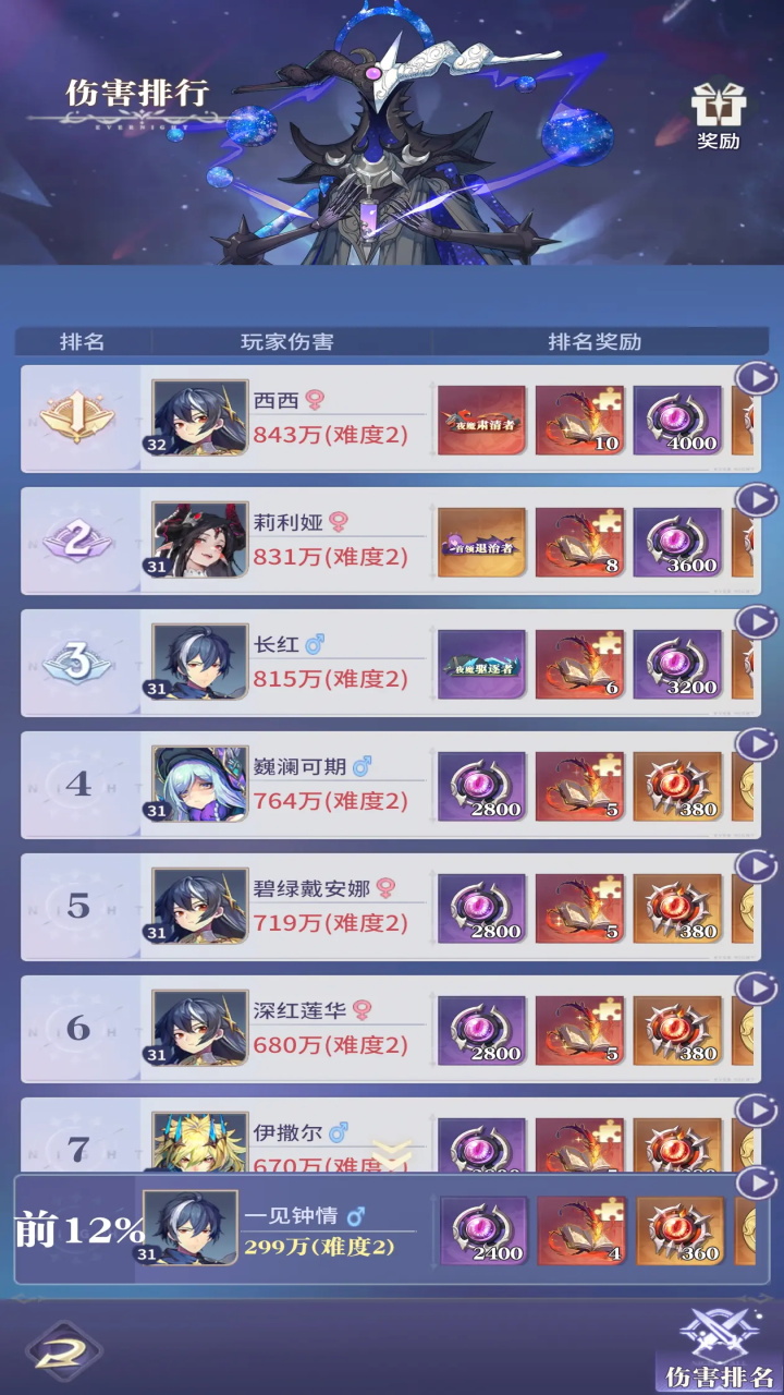 永夜降临复苏手游 3.6.6安卓版