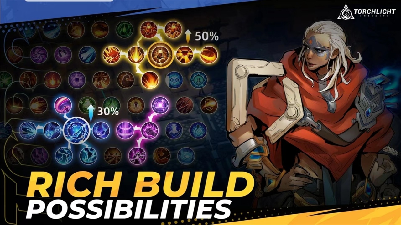 火炬之光无限国际服安卓(Torchlight: Infinite) 1.2中文版