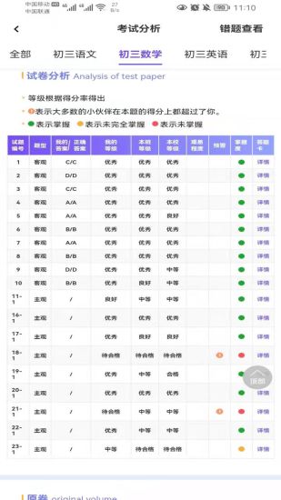 卓育云家长端最新版本 1.4.10安卓版