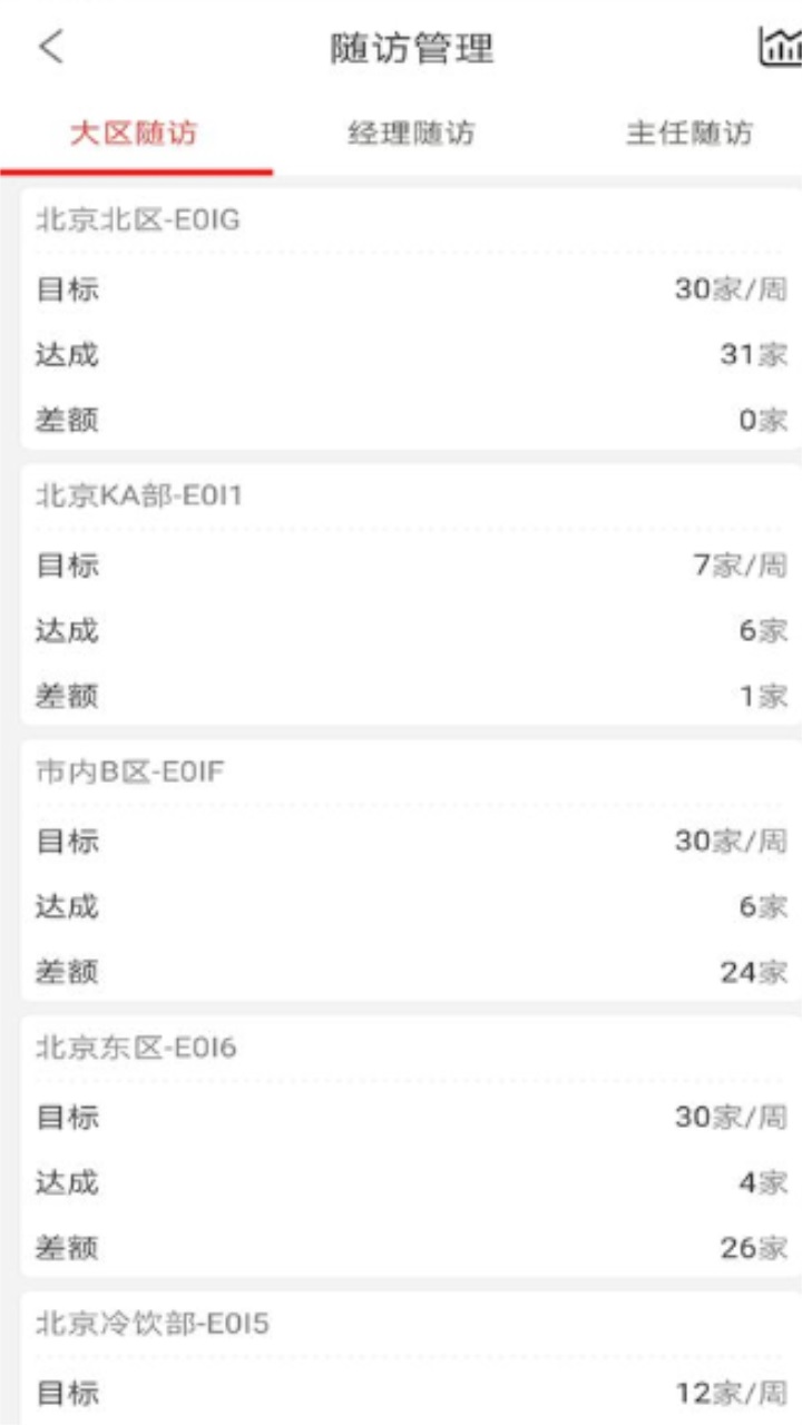 可乐go业务客户端 5.5.6安卓版