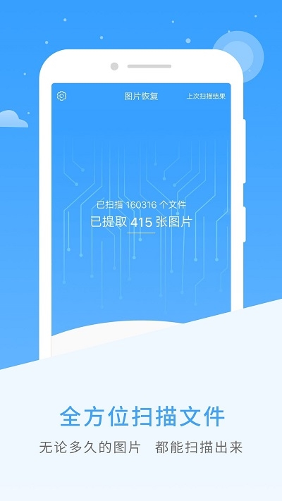 恢复精灵(照片数据恢复)