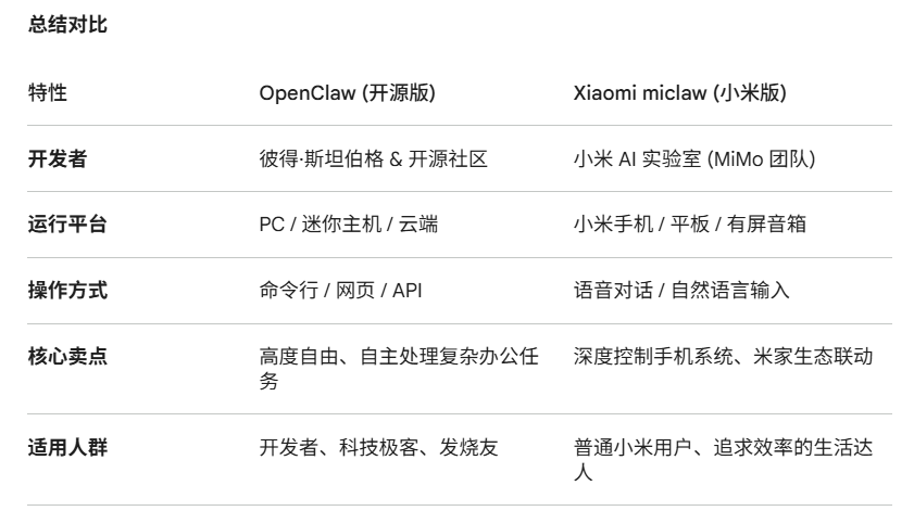 Xiaomi miclaw安装包