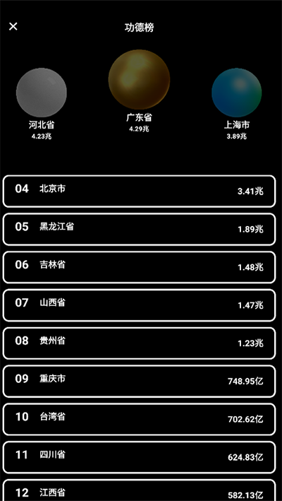 佛珠正版