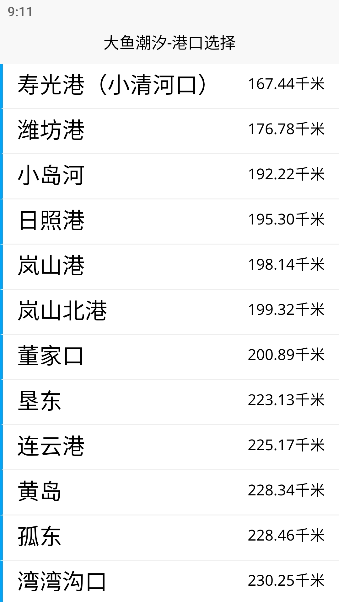 大鱼潮汐表2025最新版本下载