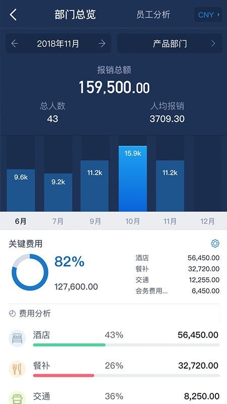 汇联易官方最新版下载