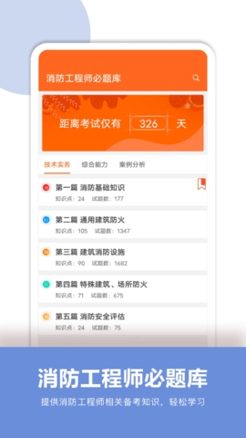 消防工程师必题库下载