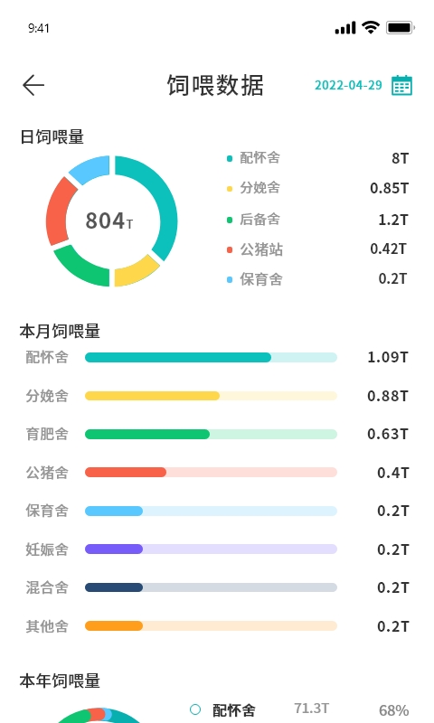云慧养官方版下载