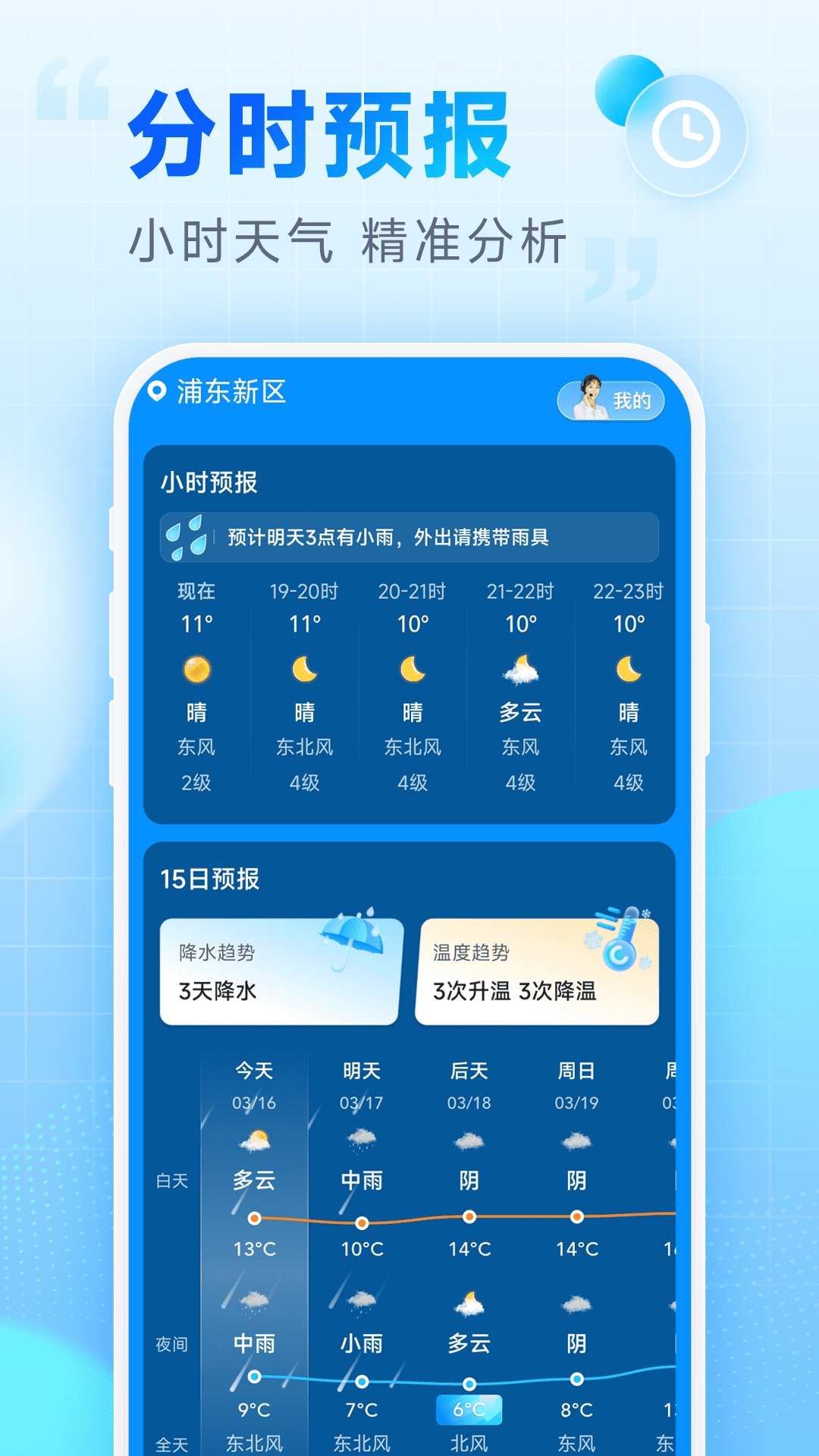 卓悦天气2025官方下载