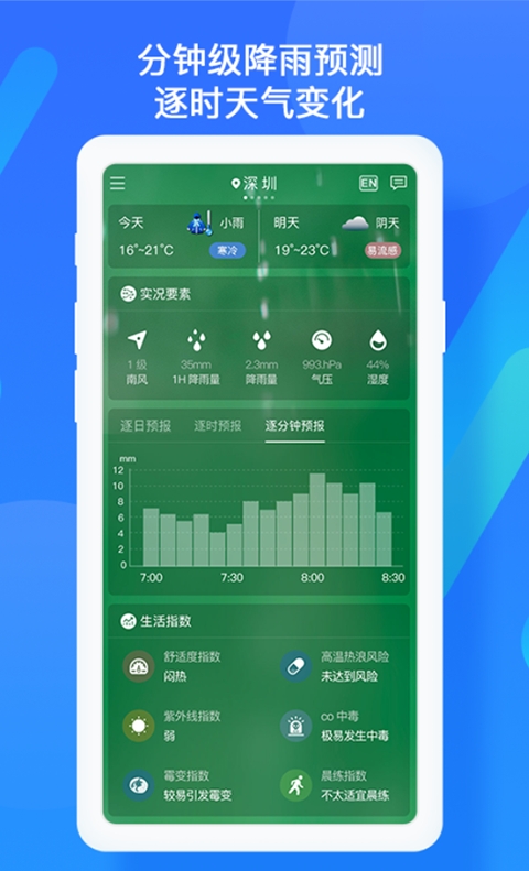 深圳天气app下载
